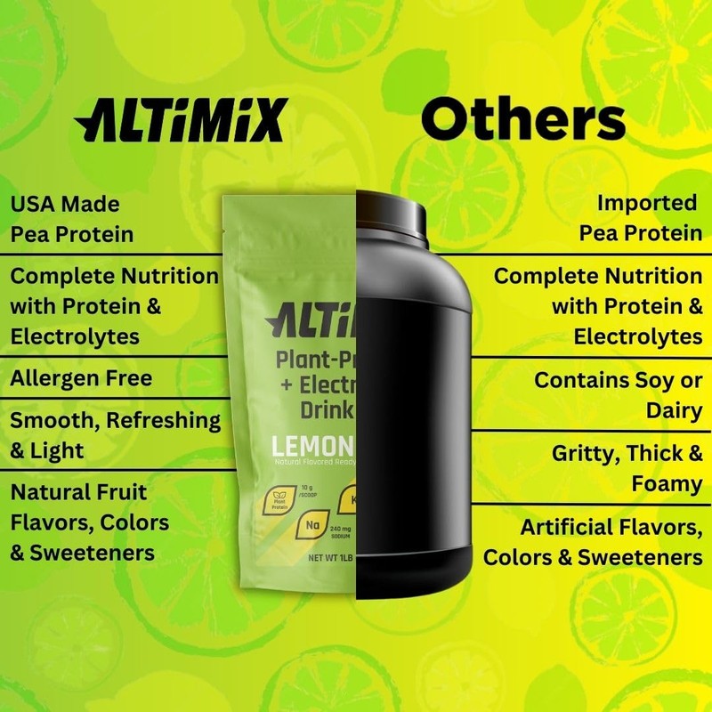 Altimix Altimix Protein + Electrolyte Drink Mix | Lemon Lime