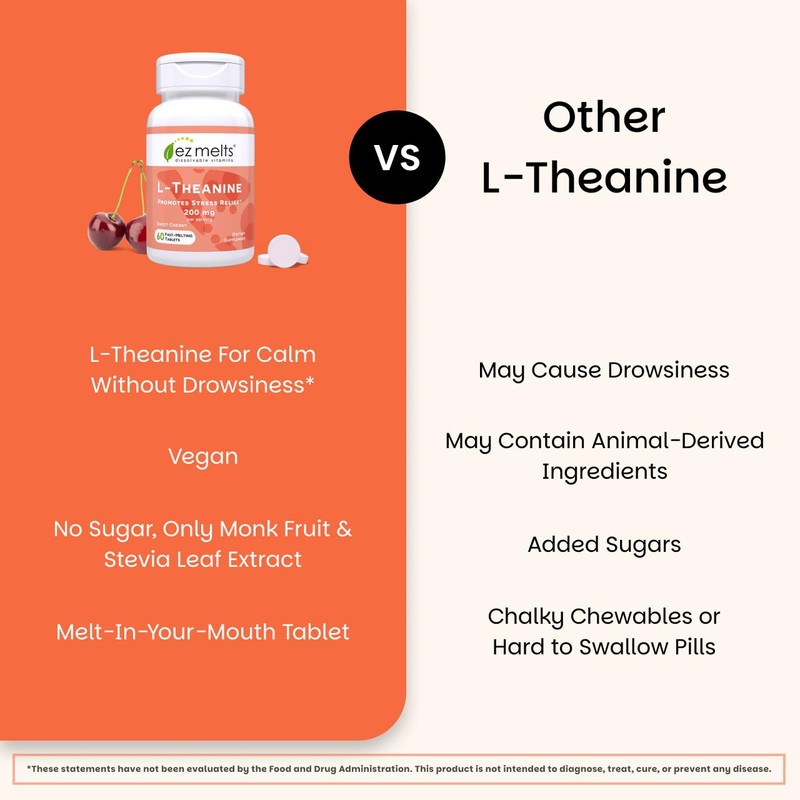 EZ Melts L-Theanine 200 mg - Stress & Relaxation Support