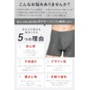 Life Safety Report Corps (Supervised by Doctors) Men’s Urinary Leak