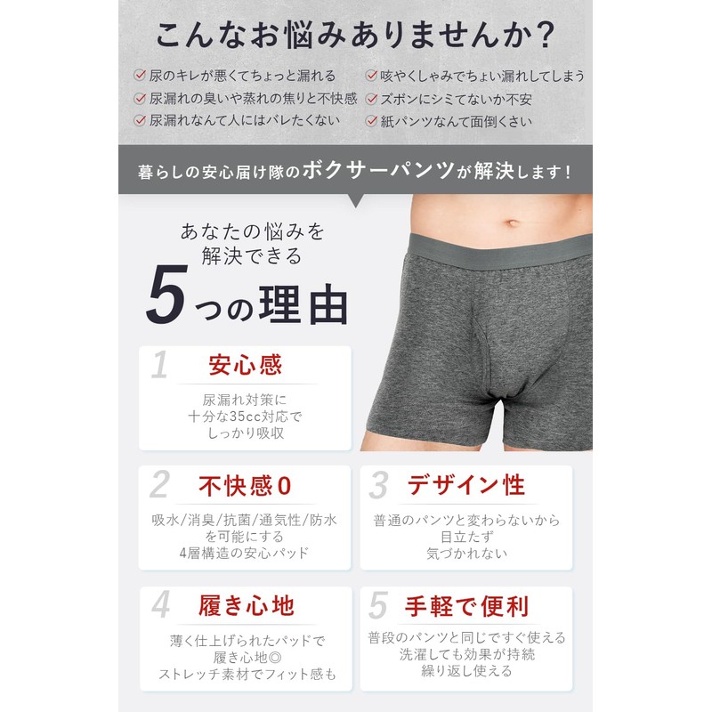Life Safety Report Corps (Supervised by Doctors) Men’s Urinary Leak