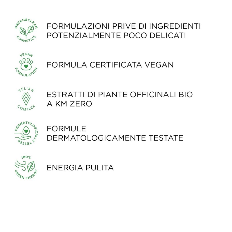 Kemon Creme Actyva Disciplina Anti-Frizz Cream