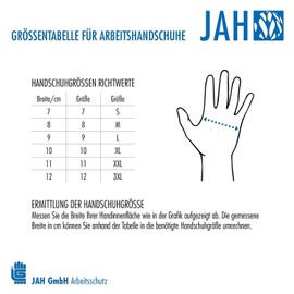 12 Pairs Jah 5030 Cotton/Polyester Knit Gloves, Working Gloves, with Dots, Safe Grip, Blue, Size 7, Pack of 24 Pieces