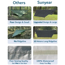 Sunyear Camping Hammock with Net & Rain Fly - Double & Single Hammock with House-Like Net- Easy Setup & Pack, Lightweight & Portable, Perfect for Hiking, Backpacking, Outdoor Sleeping