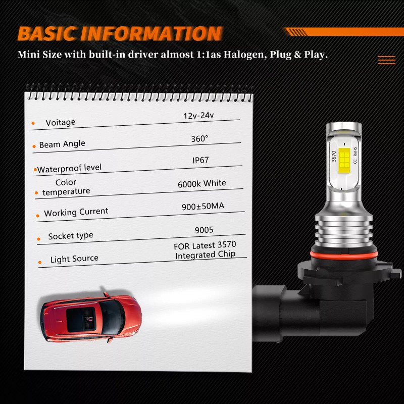 AUIMSOCO 9006 HB4 LED Headlight Bulb Kit Low Beam 60000LM