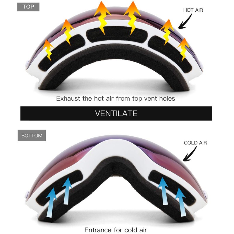 JULI Kids Ski Goggles,Interchangeable Double Layer Spherical Lens,OTG Anti-Fog Snowboard