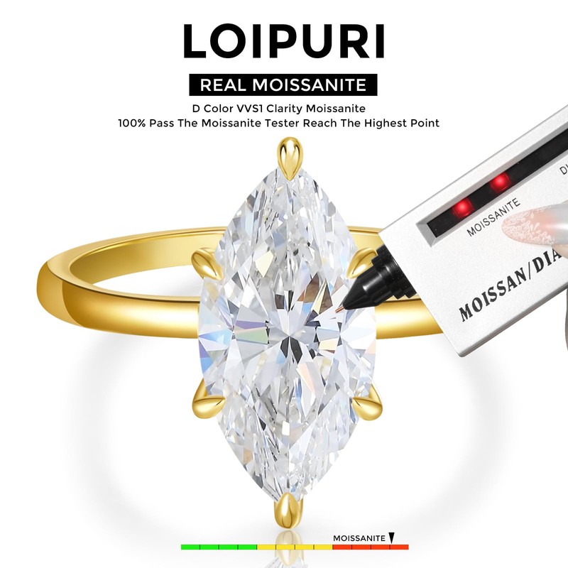 LOIPURI 4CT Marquise Moissanite Engagement Ring for Women