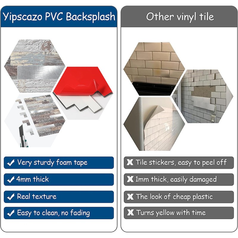 Yipscazo 2026 New Upgrade Peel and Stick Wood Metal Tile