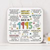 30th Birthday Coaster, Back in 1995, Gift for 30th Birthday,