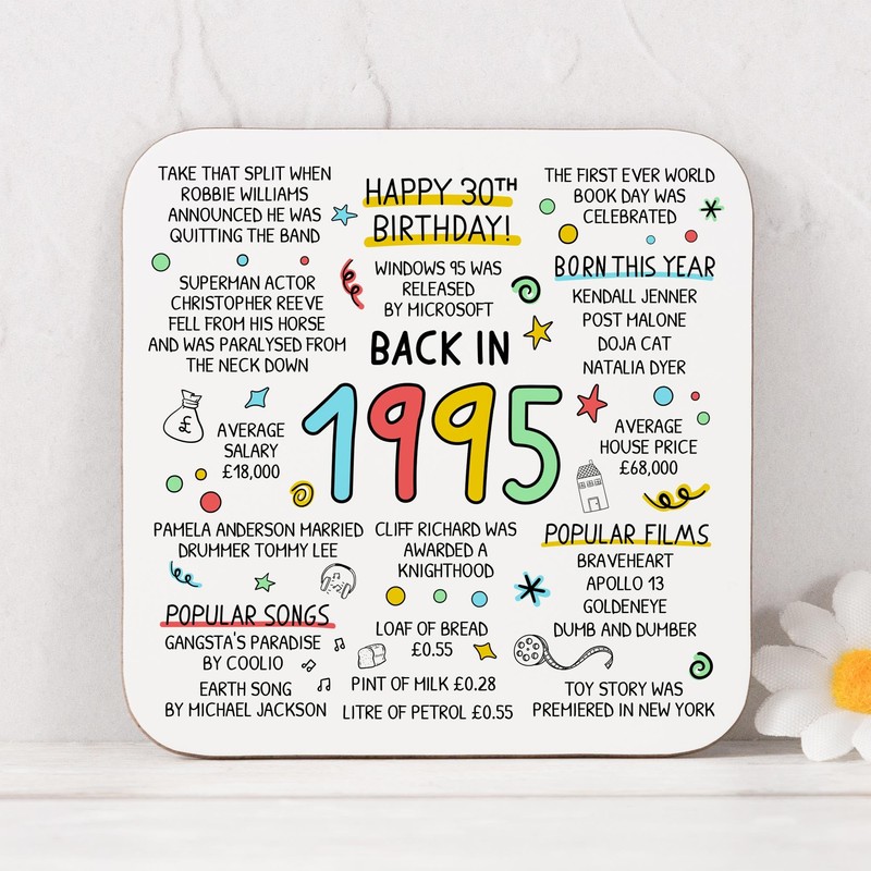 30th Birthday Coaster, Back in 1995, Gift for 30th Birthday,