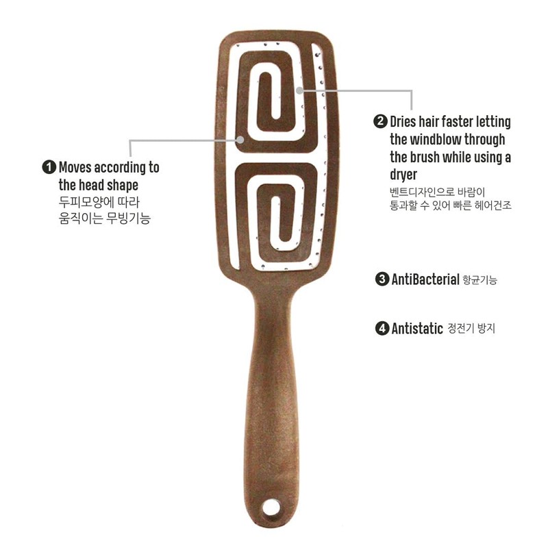 Yao Vented Brush Mini – Curly Scalp Hair Brush for