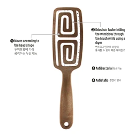 Yao Vented Brush Mini – Curly Scalp Hair Brush for Curly Thin Short Dry Wavy Wet Hair with Flexible Design for men, women, and kids Portable size