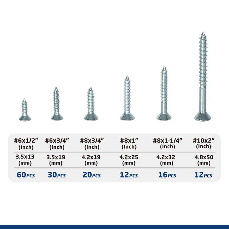 LMS Data Phillips Flat Head Wood Screws - 150 Pieces
