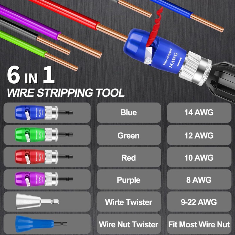 Wire Stripper for Drill, 8/10/12/14 AWG Wire Stripping Tool &