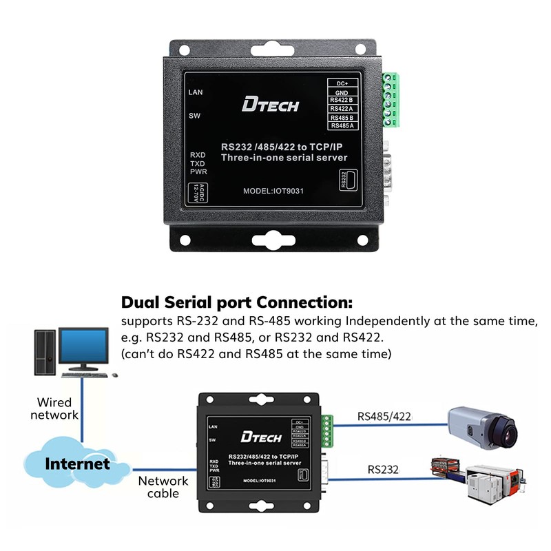 DTECH Serial to Ethernet Converter Adapter RS232 RS422 RS485 to