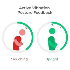 Upright GO 2 Premium | Entrenador y Monitor de Postura para Mujeres y Hombres con App Inteligente