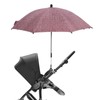Baby Stroller Umbrella with 360 Degree Adjustable Clamp UV Protection