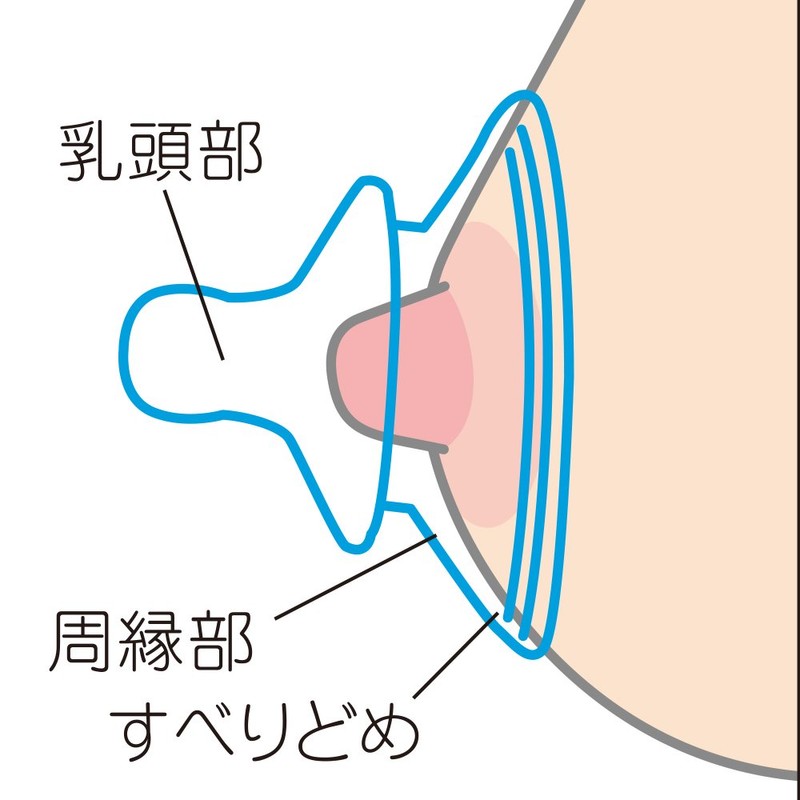 Kaneson Mama Nipple Guard Free Size Nipple Protector