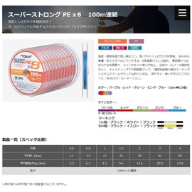Toray Super Strong PE X8, Multicolor, 328.2 ft (100 m), 12 Connections [1200 m] No. 2