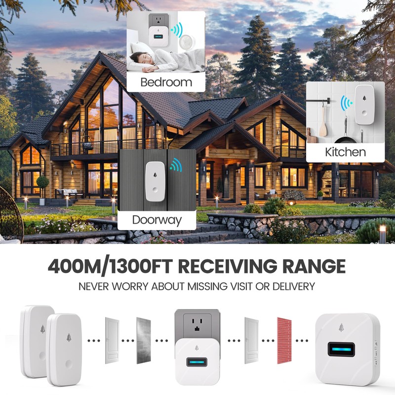 Wireless doorbell, a wireless bell, IPS X5, waterproof, 1,300 feet