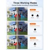 PILSAMAS Solar Motion Sensor Alarm with Custom Voice Upload -