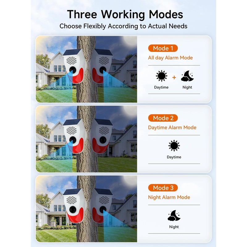 PILSAMAS Solar Motion Sensor Alarm with Custom Voice Upload -