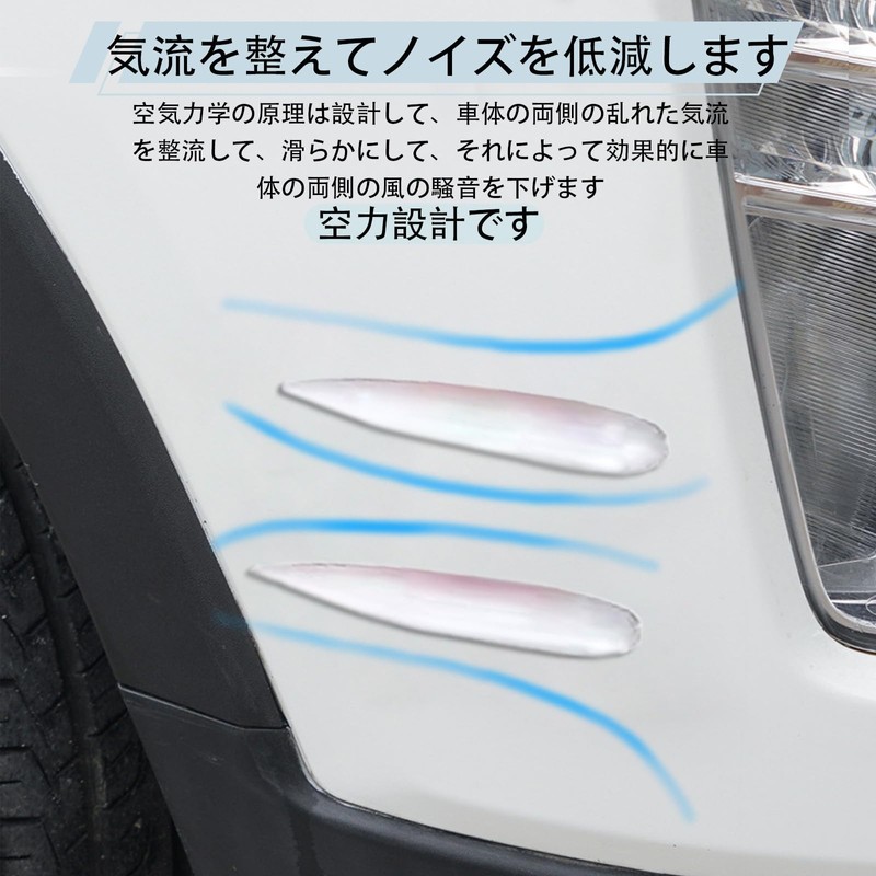 AiYa Vortex Generator, Set of 12, Scratch Prevention, Guard, Door
