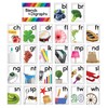 Carson Dellosa Blends and Digraphs Bulletin Board Set—Blend Cards, Digraph