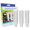 3X AquaHouse AH-CKR Compatible Water Filter for Krups AEG Bosch