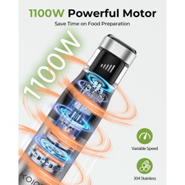 KOIOS Immersion Blender, 1100W Trigger Variable Speed Hand Blender, 5-in-1 Immersion Blender Handheld, Anti-scratch Stick Blender with Chopper, Whisk, Beaker and Frother, Non-BPA