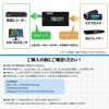 ELEVIEW EHD-030N HDMI to SDI Converter 1080p @ 60Hz HDMI