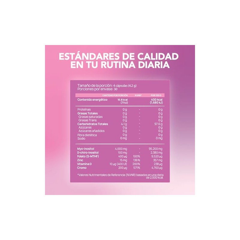 Myo Inositol Chiro Platinum 4000mg Fórmula Mejorada Folato Zinc Cromo
