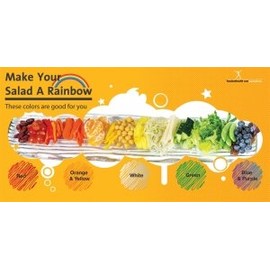 Nutrition Education Store Eat From the Rainbow Poster 12x18