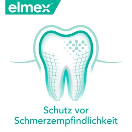elmex Sensitive Toothpaste 4 x 75 ml - Gentle Teeth Cleaning and Protection for Pain-Sensitive Teeth - Clinically Tested for Strong Teeth and Against Caries