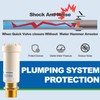 AquaNeurk 2Pcs Resin Straight Water Hammer Arrestor, 1/2 Inch MIP