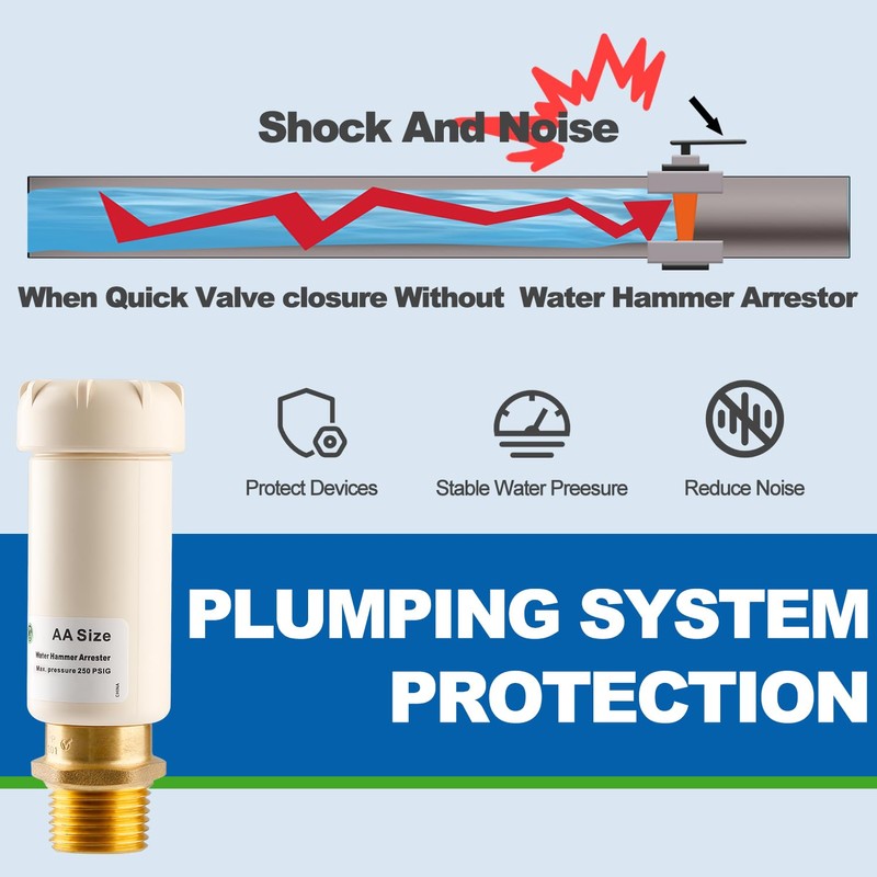 AquaNeurk 2Pcs Resin Straight Water Hammer Arrestor, 1/2 Inch MIP