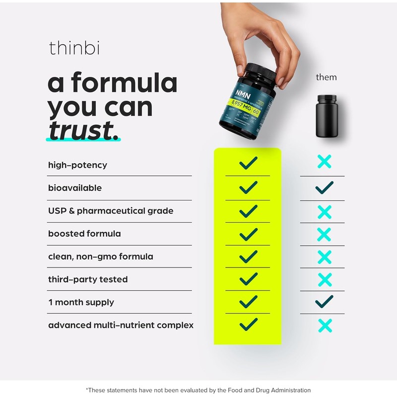 Thinbi NMN & Resveratrol Dietary Supplement – 60 Vegetarian Capsules