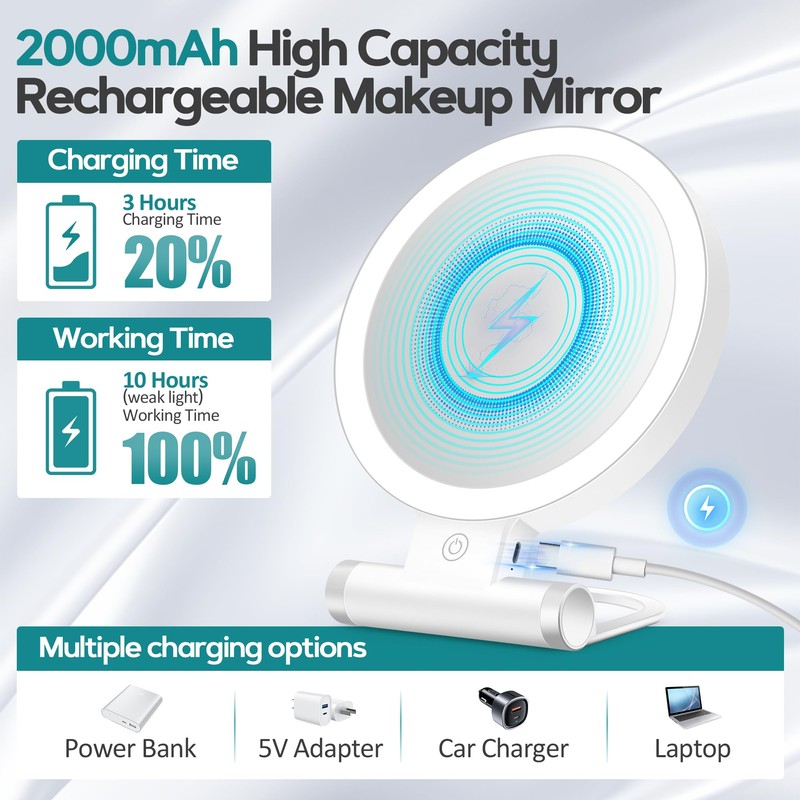 B Beauty Planet Magnifying Mirror with Light 30X, Double-Sided 1X/