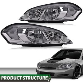 LQI LED Headlight Assembly Lamps Compatible with Chevy Impala 2006-2013/ Fit Impala Limited 2014-2016/ Fit Monte Carlo 2006-2007 Clear lens Chrome Housing Clear Reflector