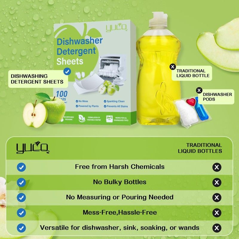 YUCO Dishwasher Detergent Sheets 100 Loads, Liquid-Free Dish Soap Cleaner