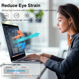 2 Pack Blue Light Screen Protector Compatible with MacBook Pro 13inch(2016-2022,M1,M2) and Macbook Air 13 inch(2018-2021,M1), Anti-Glare Anti Scratch Bubble Free for Eye Protection Blue Light Blocking