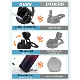 64 oz Canteen Water Bottle with Strap Tactical Half Gallon Insulated Jug Cold for 48 Hrs Stainless Steel Military Large Flask with Spout Lids, Carrier Bag Ideal for Hunting Survival Hiking Camping