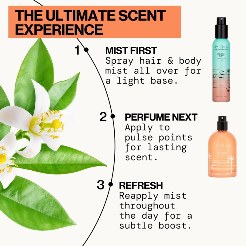 Pacifica Beach Day Spray Perfume, Fragrances, Bliss, Bergamont, Orange Flower,