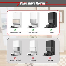 Soniicmomo Accessories Kit for Dreame L10s Pro Ultra Heat / L10s Ultra Gen 2 / X30 Ultra Robot Vacuum, 2 Main Brushes, 4 HEPA Filters, 4 Mop Pads, 4 Vacuum Bags, 6 Side Brushes, 1 Cleaning Brush