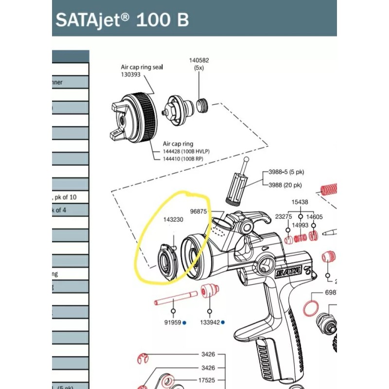 SATA Jet 100, 1000 B, and 1500 SoLV Air Distribution