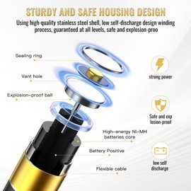 BONAI Rechargeable AA Battery Pro 12 Count, High Capacity 2800mAh NiMH Batteries Low Self Discharge