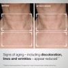 StriVectin TL Advanced Loción Reafirmante para Cuello y Escote con