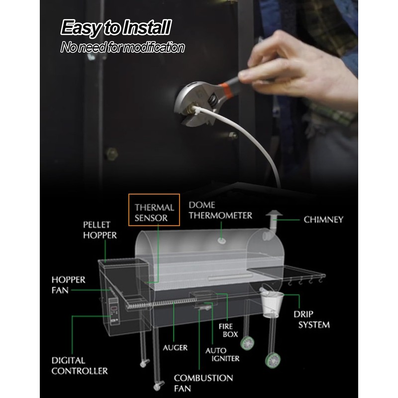 P-1209 Thermal Temp Sensor Fit for Green Mountain Grills Daniel