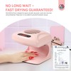 SAVILAND 300W Professional Nail Dryer: 2026 Quick-Drying Fan with Hot