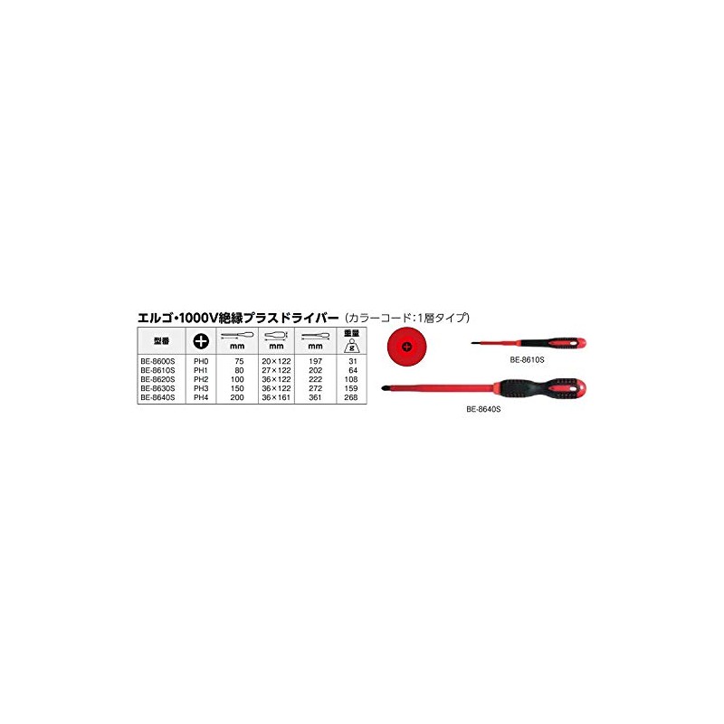 BAHCO(バーコ) Insulated Screwdriver 絶縁ドライバー +200 BE-8640S