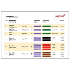 EUDOXA Violin String E by Pirastro